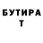 БУТИРАТ бутик Granatik UwU